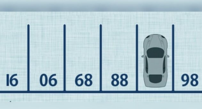 Enigma më virale në internet: Cili numër ndodhet nën veturë?